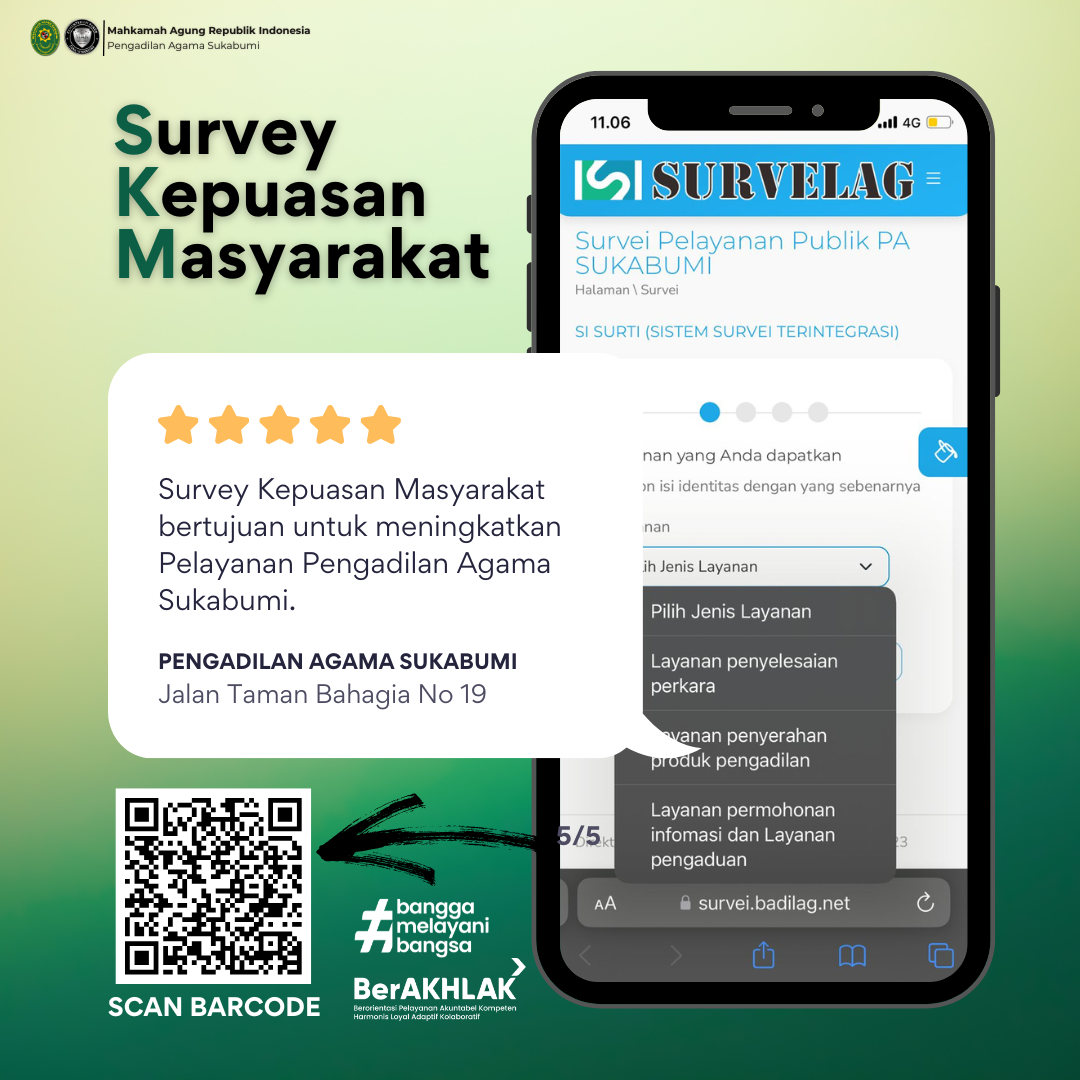 Laporan hasil survey 1